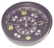 metal compass
