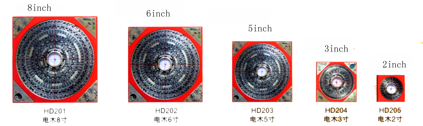 Fengshui compass