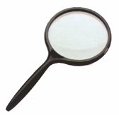 Glass Crank Magnifier