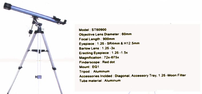 ST60900