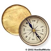 compass