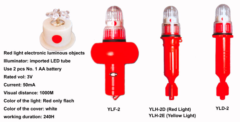 Red Light Series